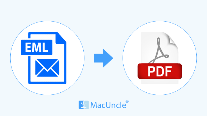convert photo to pdf for a mac